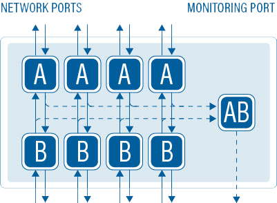 Booster Aggregation TAP Illustration