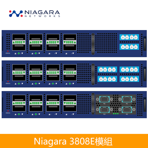 Niagara 3808E 混合型模組式1/10/25/40/100G網路流量複製器｜分流器 2