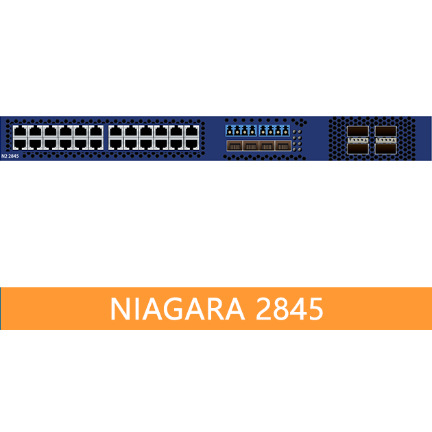 Niagara 2845/2847 進階型模組式網路流量複製器｜分流器 3