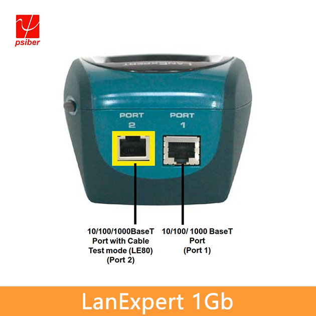 LanExpert 1Gb 網路分析儀